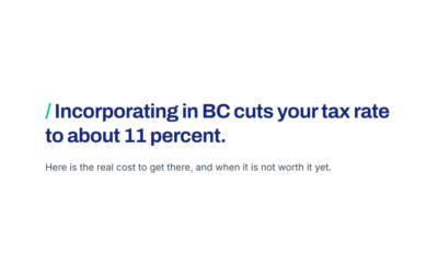 Incorporating in BC Cuts Your Tax Rate to About 11 Percent. Here Is the Real Cost to Get There.